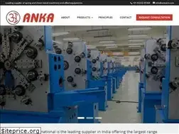 Sites similar to ankaint.com