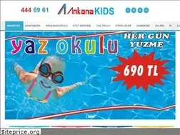 Sites similar to ankana.net