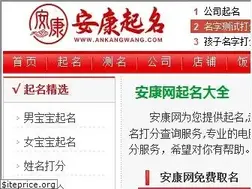 Sites similar to ankangwang.com