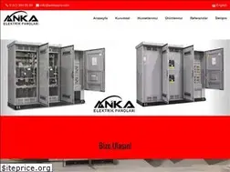 Sites similar to ankapano.com