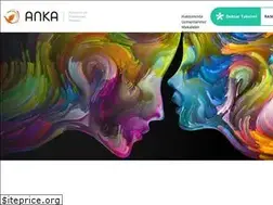 Sites similar to ankapsikiyatri.com