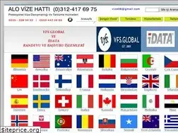 Sites similar to ankara-vizesi.com