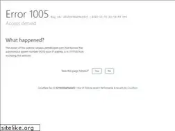 Sites similar to ankara.yemeksepeti.com