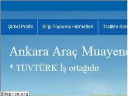 Sites similar to ankaraaracmuayene.com