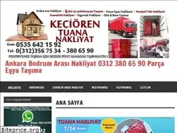 Sites similar to ankarabodrumnakliyat.com