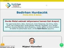 Sites similar to ankaradahurdacilar.org