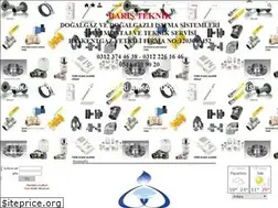 Sites similar to ankaradogalgazariza.com
