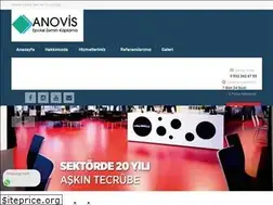 Sites similar to ankaraepoksikaplama.com