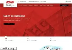Sites similar to ankaraevdenevenakliyatcim.com