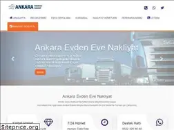 Sites similar to ankaraevdenevenakliyatim.com