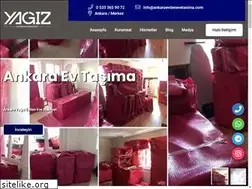 Sites similar to ankaraevdenevetasima.com