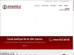 Sites similar to ankaraevtasima.net