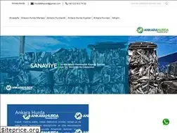 Sites similar to ankarahurda.com.tr