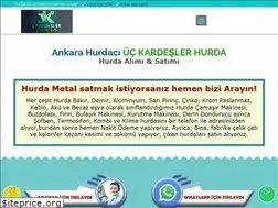 Sites similar to ankarahurda.org
