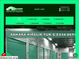 Sites similar to ankarakiralikesyadeposu.com