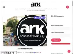 Sites similar to ankararesimkursu.net