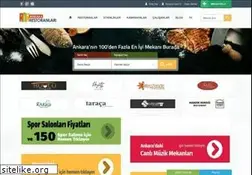 Sites similar to ankararestoranlari.com
