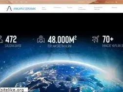 Sites similar to ankaraseramik.com