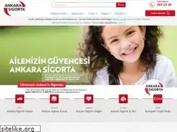 Sites similar to ankarasigorta.com.tr