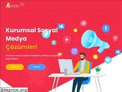 Sites similar to ankarasosyalmedya.net