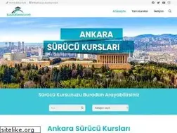 Sites similar to ankarasurucukurslari.com