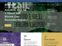 Sites similar to ankaratto.com