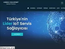 Sites similar to ankaref.com