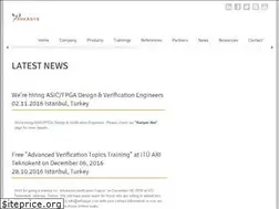 Sites similar to ankasys.com