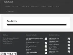 Sites similar to ankatek.org