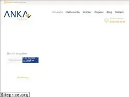 Sites similar to ankatente.com