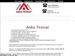 Sites similar to ankatesisat.net