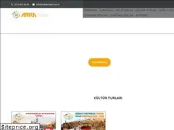 Sites similar to ankatravel.com.tr