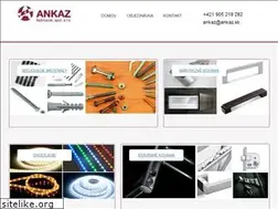 Sites similar to ankaz.sk