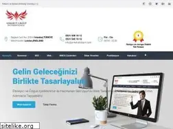 Sites similar to ankebutbilisim.com