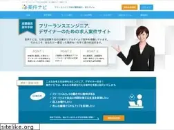 Sites similar to anken-navi.jp