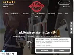 Sites similar to ankeneyxeniatruck.com