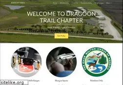 Sites similar to ankenyikes.org