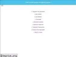 Sites similar to anker-tr.com