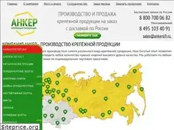Sites similar to anker69.ru