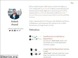 Sites similar to ankeshanand.com