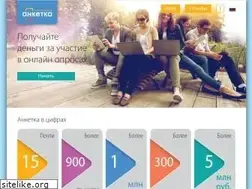 Sites similar to anketka.net