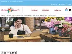 Sites similar to ankhangflower.vn