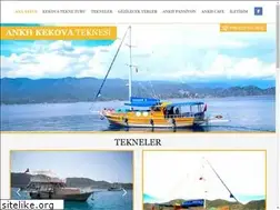 Sites similar to ankhkekova.com