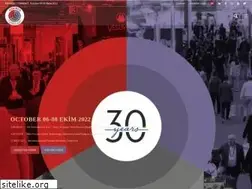 Sites similar to ankiros.com