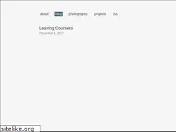 Sites similar to ankitahuja.com