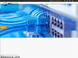 Sites similar to ankitaindustries.in