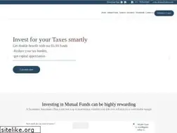 Sites similar to ankitinvestment.com