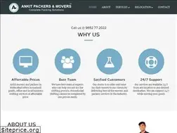 Sites similar to ankitpackers.com