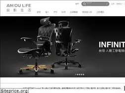 Sites similar to ankoulife.com