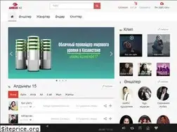 Sites similar to ankui.kz